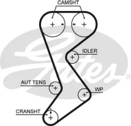 ������ ��� Gates T265 T265 ����