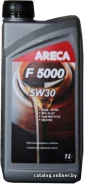 Areca