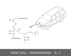������ ������������� | ����� ���� | LYNXauto C7675R C7675R ����