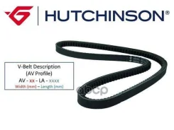 ������ �������� 13X850 Hutchinson ���. AV13LA850 AV13LA850 ����