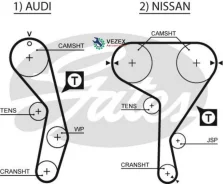 ������ ��� � ���������� Gates 5269XS 5269XS ����