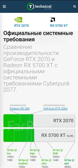 Radeon RX 5700 XT ����