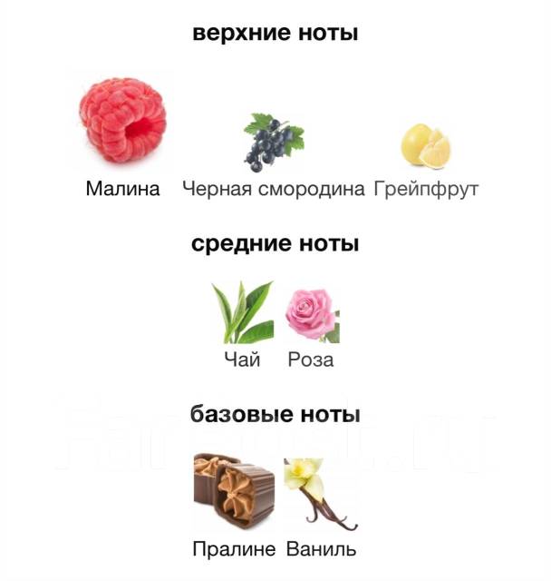 Слова на открытку для духов. Реклама парфюма. Аромат любимой женщины. Женщина с парфюмом в руках. Девушка с парфюмом.