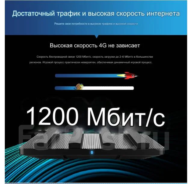 4G Wi-Fi �������. ����