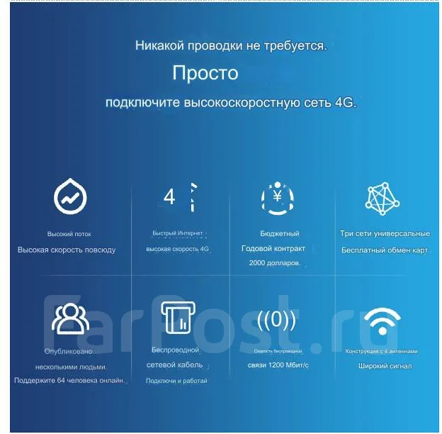 4G Wi-Fi �������. ����