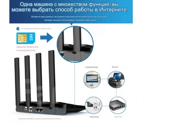 4G Wi-Fi �������. ����