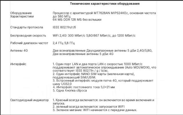 4G Wi-Fi �������. ����