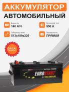 Eurostart
