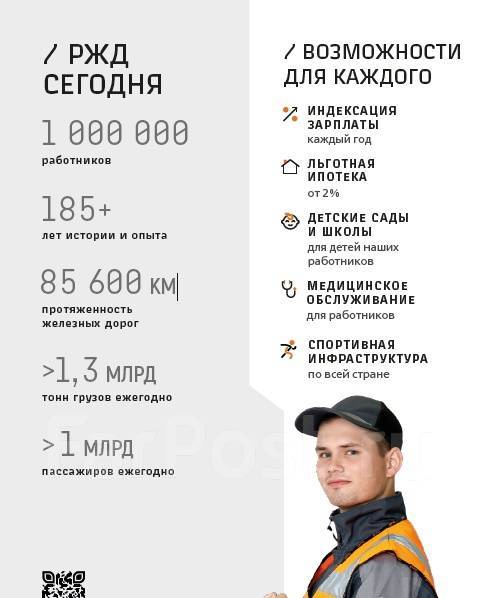 Электромонтер, работа в ОАО РЖД во Владивостоке — вакансии на ФарПосте