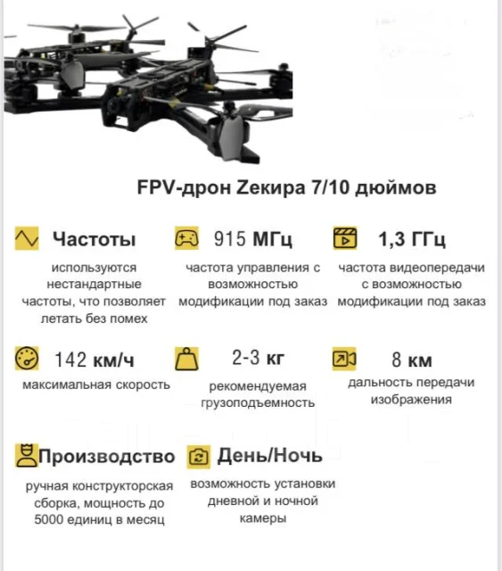 *FPV-���� Zekira / ZOV. � ������� ����