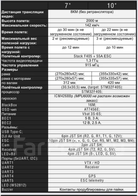 *FPV-���� Zekira / ZOV. � ������� ����