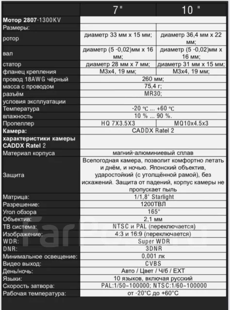 *FPV-���� Zekira / ZOV. � ������� ����