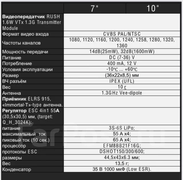 *FPV-���� Zekira / ZOV. � ������� ����