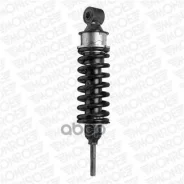 ��������, ��������� ������ Monroe ���. CB0045 CB0045 ����