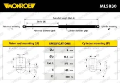 ����������� ������ ��� ml5830 Monroe ML5830 ����