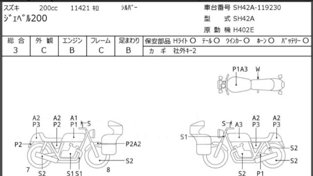 Suzuki Djebel 200. 200����. ��., ��������, ���������, ��� ������� ����