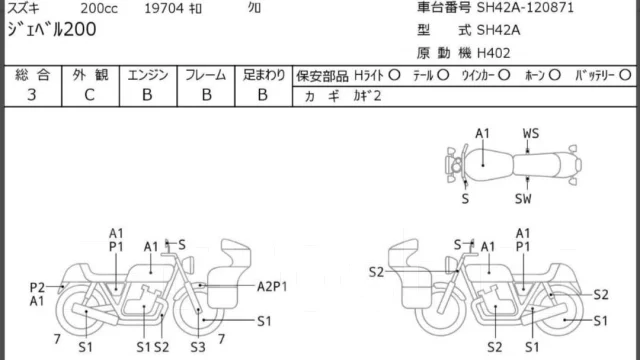Suzuki Djebel 200. 200����. ��., ��������, ���������, ��� ������� ����