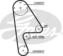������ ��� 76104x24 Gates 5410XS 5410XS ����