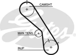 ������ ��� :. 105x25 Gates 5474XS 5474XS ����