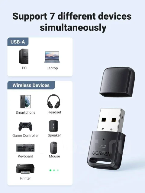 Bluetooth-��������. ����
