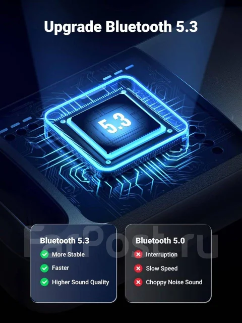 Bluetooth-��������. ����