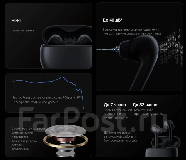 Xiaomi Redmi Buds 3. ��� ����� �� ������������ ����