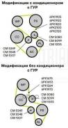    Ford: Cougar (Ec_), Focus (Daw, Dbw), Focus Kombi (Dnw), Focus Stufenheck (Dfw), Maverick, Mondeo Ii (Bap), Mondeo Ii Kom...
