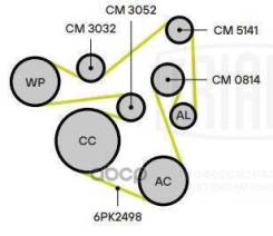     Skoda Octavia Ii (1Z3) 1.6 06.2004 - 06.2013 Skoda Octavia Ii (1Z3) 1.4 06.2004 - 04.2013 Skoda Octavia Ii...