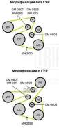    Hyundai: Ix35 (Lm, El, Elh), Sonata V (Nf), Sonata Vi (Yf)Kia: Carens Iii (Un), Cerato (Ld), Cerato Ii Stufenheck (Td), C...