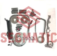���� ��� � ������������, �������� Segmatic ���. SGPS8051 SGPS8051 ����