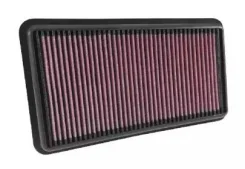 ������ ��������� ��������� �� Chrysler ����
