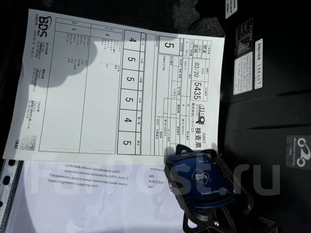 Honda Forza. ��������, ���������, ��� ������� ����