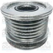 ���� ���������� ����� ���������� MEAT Doria 45145, Citro? N C4 I (LC_) Citro? N C4 ���� (LA_) MINI MINI (R50, R53) MINI MINI (R56) MINI MINI Clubman...