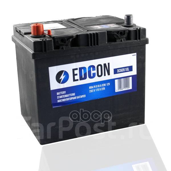 Edcon