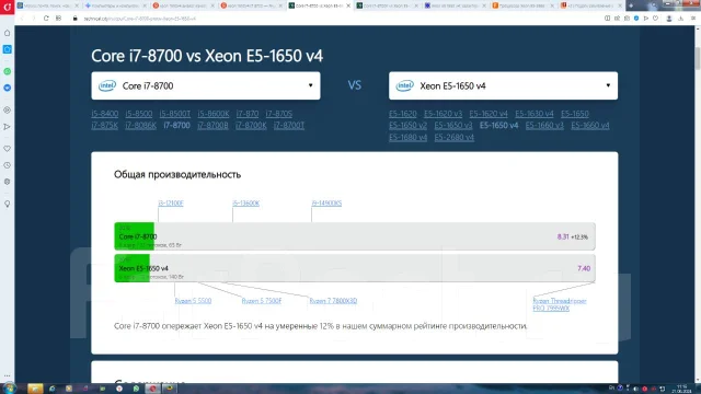 Intel Xeon E5-1650 v4 ����