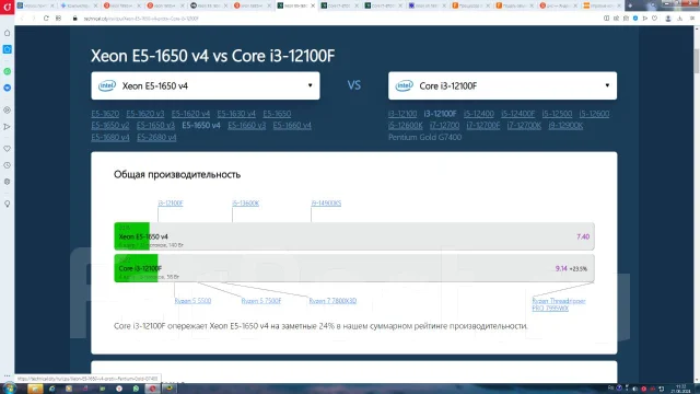 Intel Xeon E5-1650 v4 ����