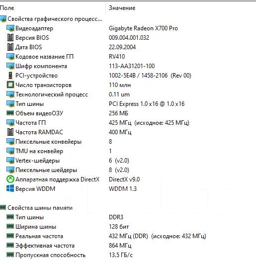 Radeon X700 ����