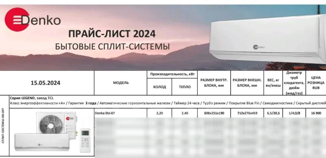 Denko. 20��&sup2; ����