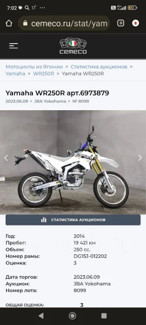 Yamaha WR 250R. 250����. ��., ��������, ���������, ��� ������� ����