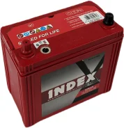 Index. 45��.�., B24, 520��., ������ ����