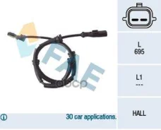 ������ ABS Renault FAE ���. 78124 78124 ����