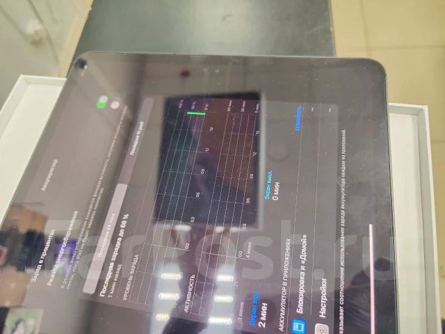 Apple iPad 4. 12.9 ������, ������ 256 �� ����