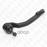 ���������� ������� ���� ������ Fixar ���. FS0481R FS0481R ����