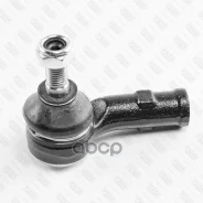 ���������� ������� ���� ������ VW Golf/Jetta/Vento/Passat 84 Fixar FS0567R FS0567R ����