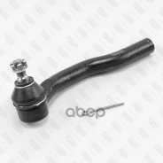 ���������� ������� ���� ������ Fixar ���. FS0980R FS0980R ����