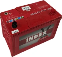 Index. 95��.�., D31, 850��., �������� ����