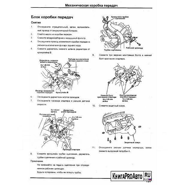 HONDA Civic - книги и руководства по ремонту и эксплуатации - AutoBooks