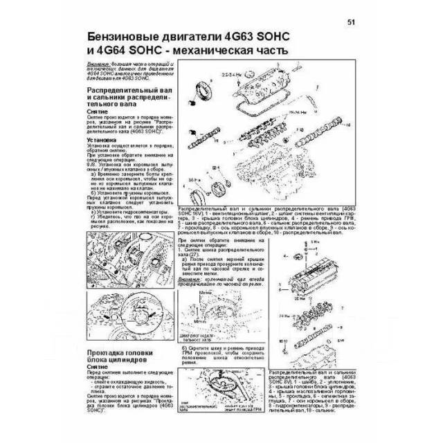 Как подсоединить прикуриватель в Митсубиси Лансер 7? - 1 ответ