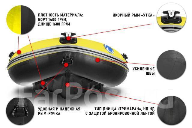 Stormline Air Cruiser. ����� 3,6��., ��������� ���������, 18��.�., ������ ����
