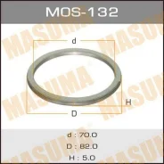 �����o ��������� MOS-132 ������������� Masuma ����� ������ 70-82-5 ����� � ������� � ��������. ����������� �� �����! MOS132 ����